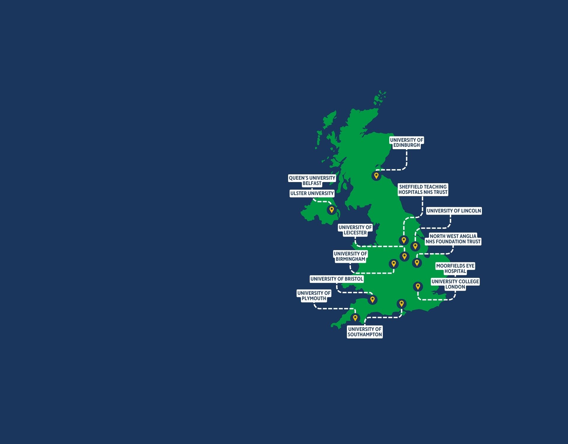 Map of the UK in green on a blue background, with pins of all the institutions with projects funded by Sight Research UK